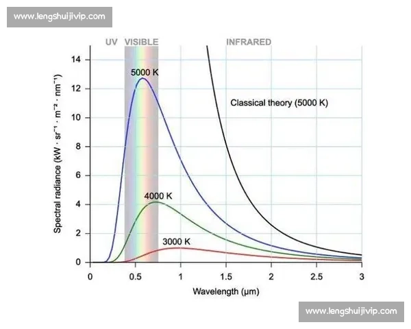 宝琳的呼吸密码:环法赛场的智能传感器革命 宝琳的呼吸密码:环法赛场的智能传感器革命