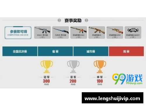 百城联赛官网赛道和网鱼赛道区别？(18年王者荣耀百城联赛冠军？)